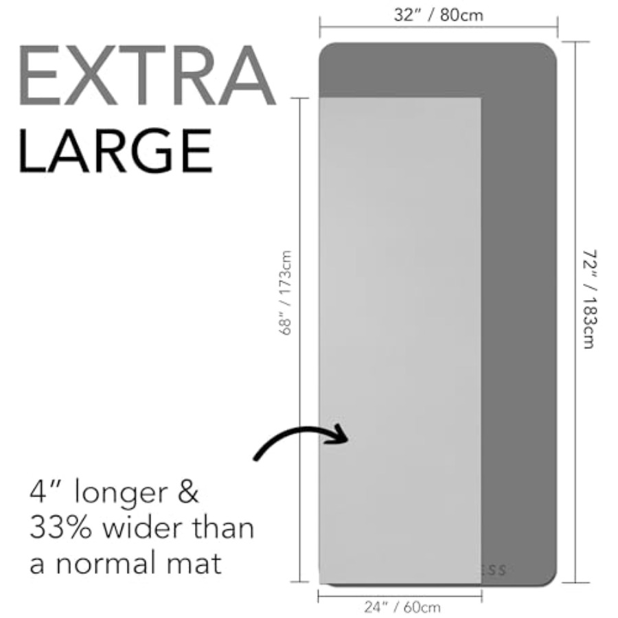 Large Exercise Mat Extra Thick - огляд і ціна Pilates Yoga Mat Thickness