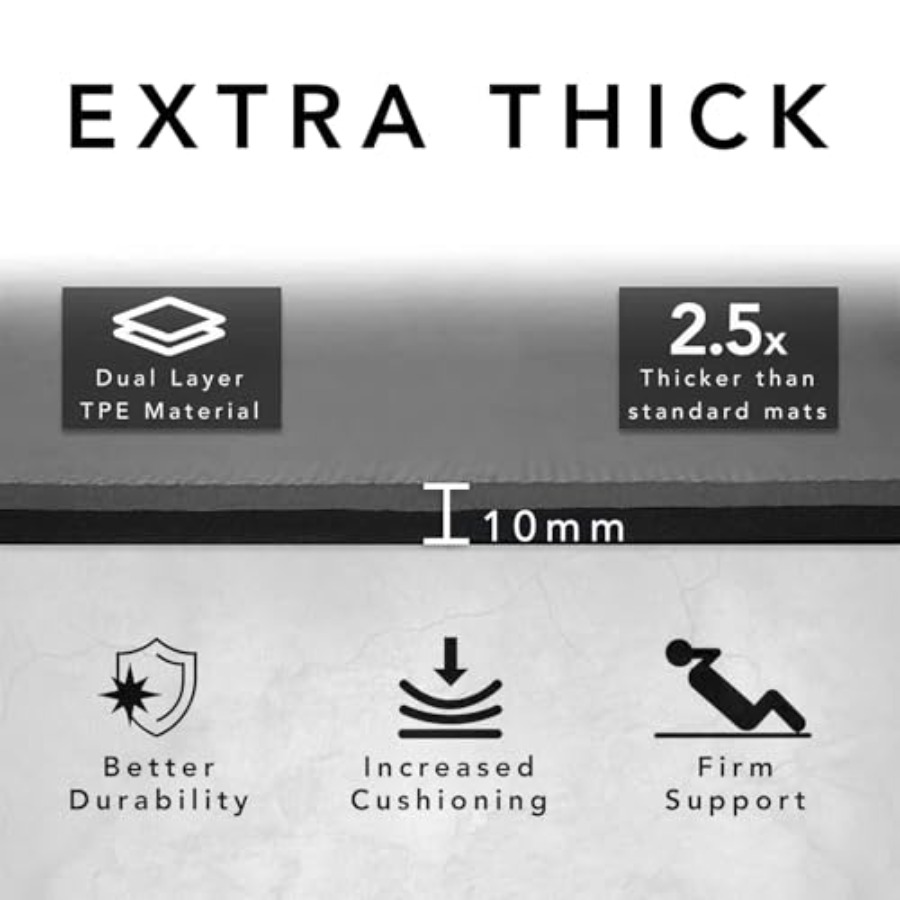 Large Exercise Mat Extra Thick - огляд і ціна Pilates Yoga Mat Thickness