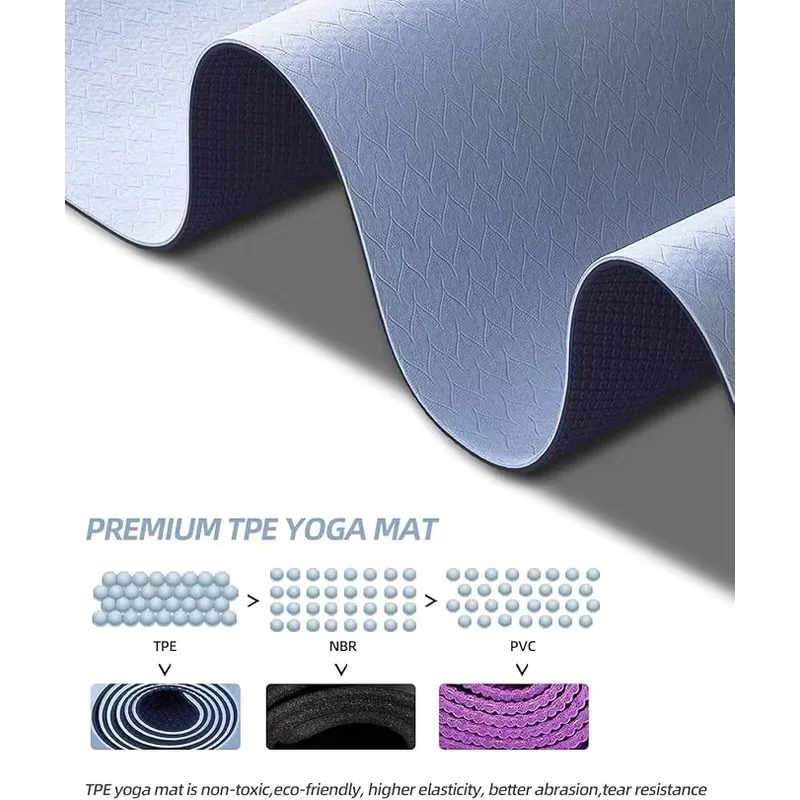 Comfort Slip TPE Pilates Mat E - огляд і ціна Pilates Yoga Mat Thickness